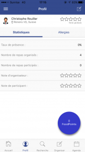 Foodpoints et évaluation Foodpoints et évaluation